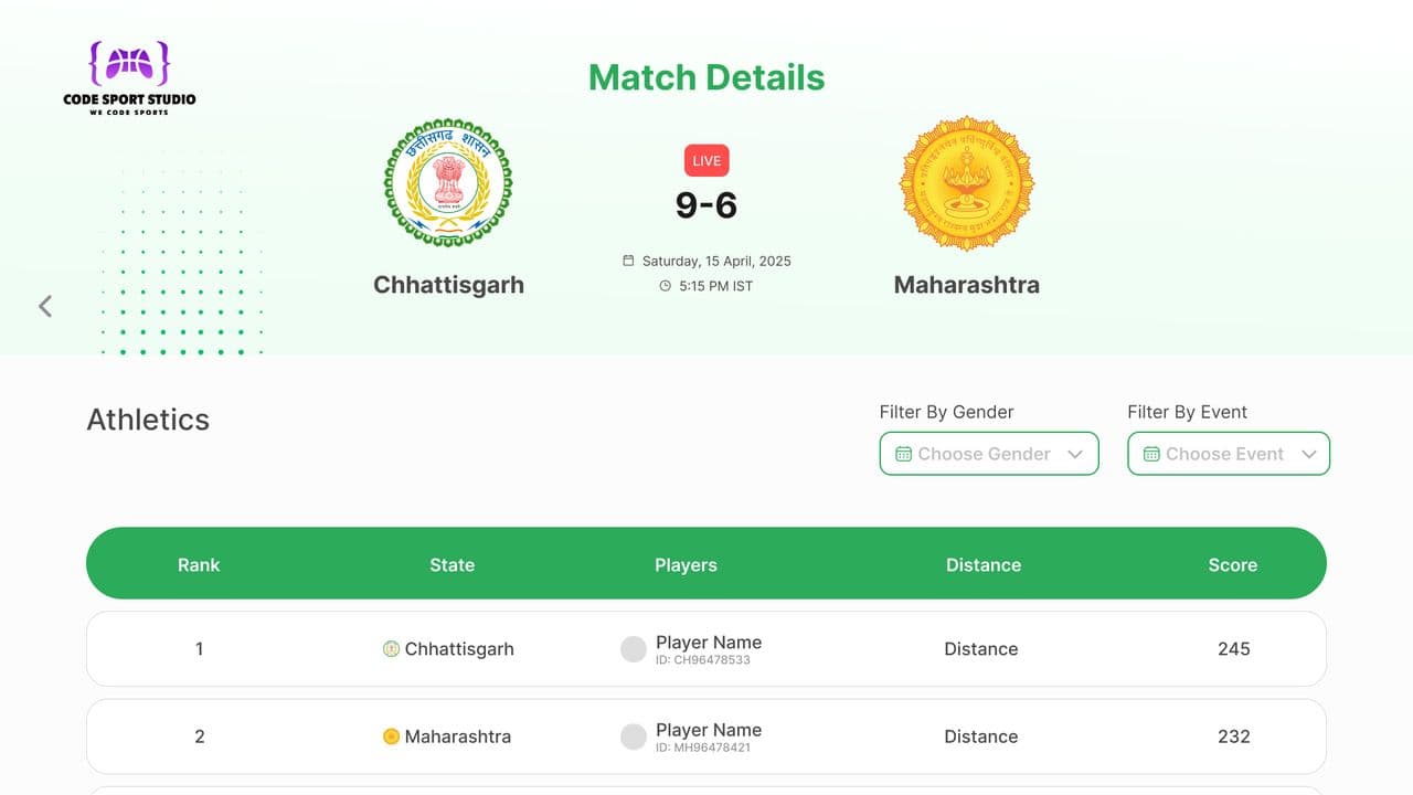 Khelo India Games. Live scoring, timing and results.