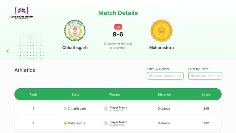 Khelo India Games — live scoring & results — image 1
