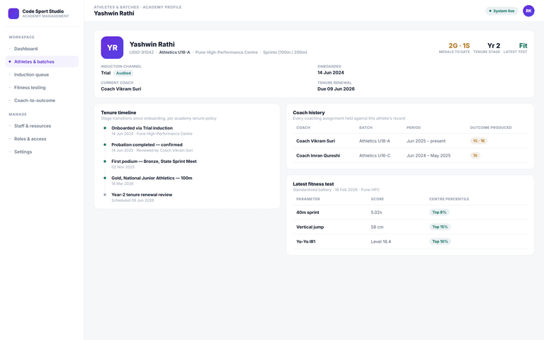Academy Management System (AcMS) — athlete profile