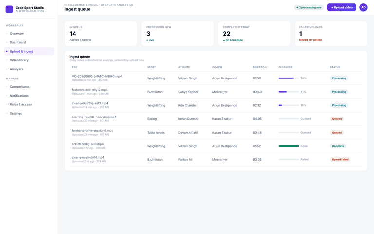 AI Sports Analytics — video queue