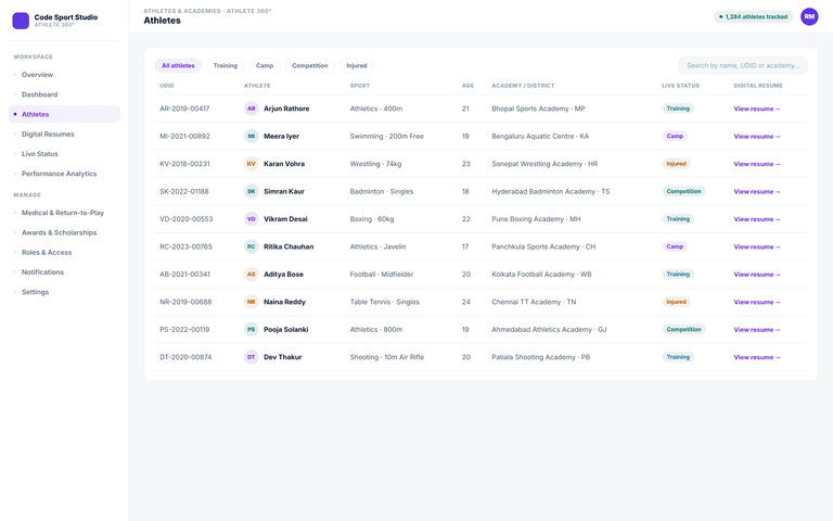 Athlete 360° Management & Digital Resumes — athletes list