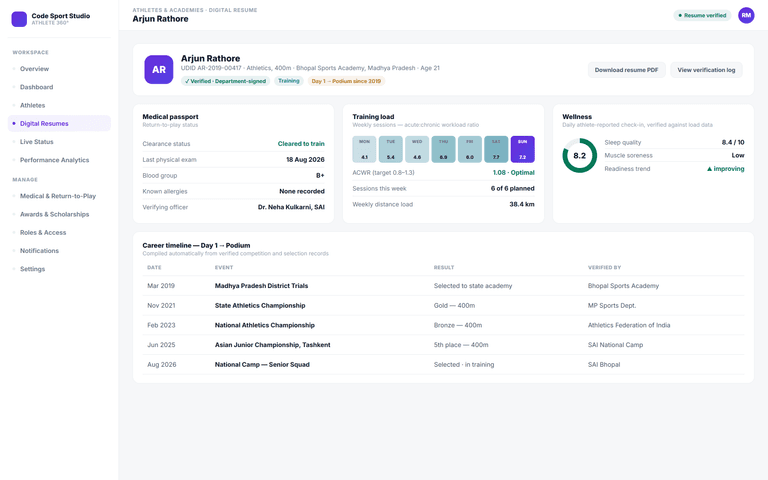 Athlete 360° Management & Digital Resumes — athlete resume