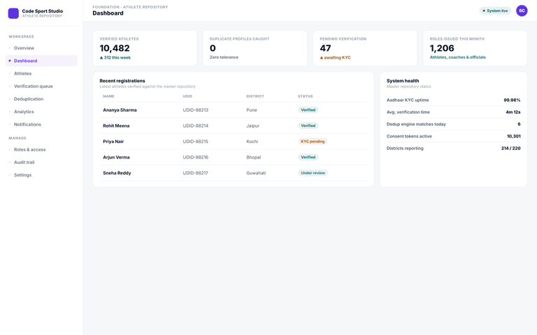 Unified Athlete Repository — dashboard