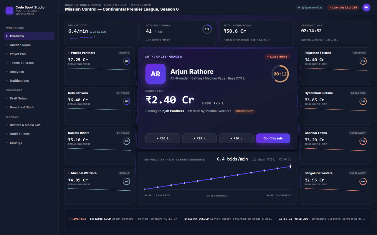 Auction & Draft Management — operations overview