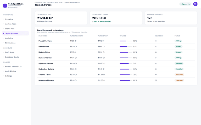 Auction & Draft Management — teams purses