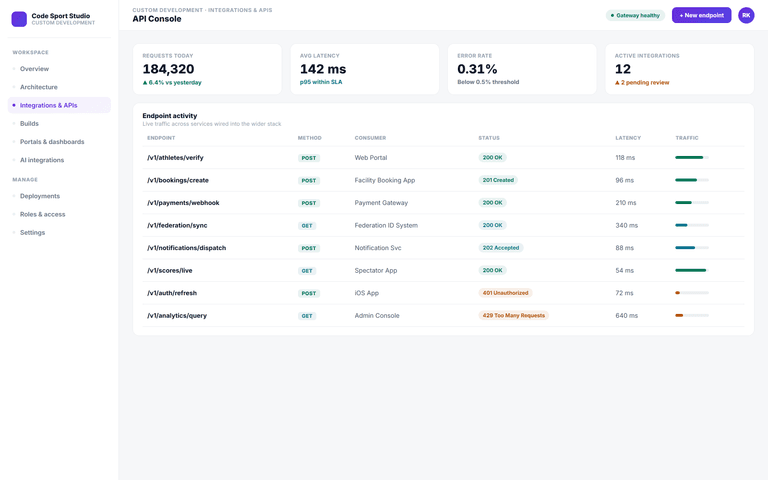 Custom Software & App Development — api console