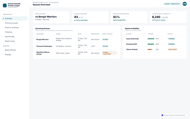 Custom Software & App Development — web portal dashboard