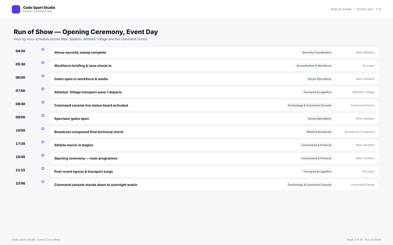 Event Consulting — run of show