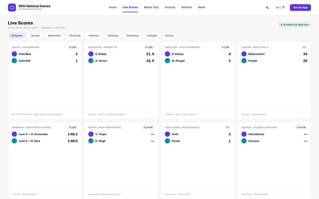 Public Apps, Websites & Live Results — scoreboard
