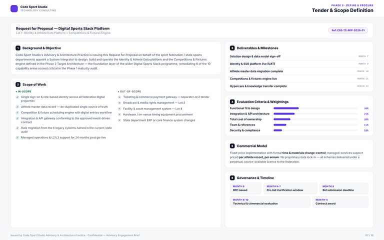 Technology Consulting — tender scope