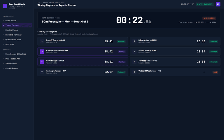 Timing, Scoring & Results (TSR) — live timing