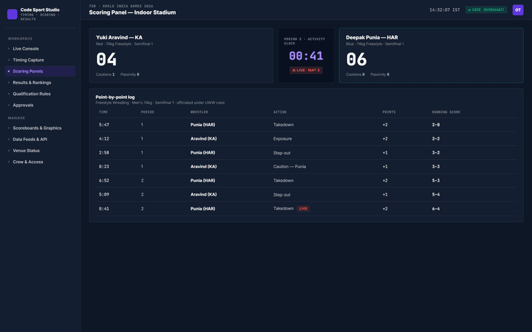 Timing, Scoring & Results (TSR) — live scoring