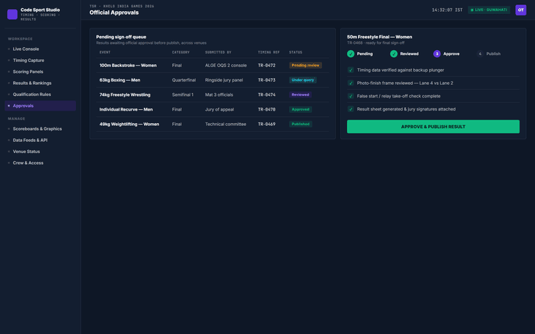 Timing, Scoring & Results (TSR) — approvals