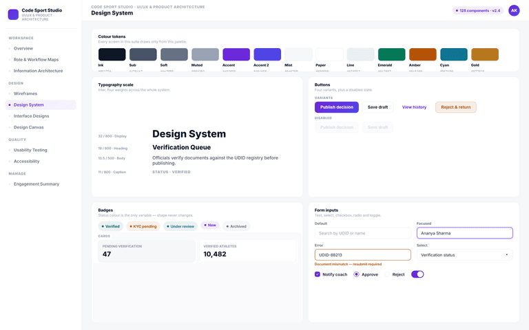 UI/UX & Product Architecture — design system