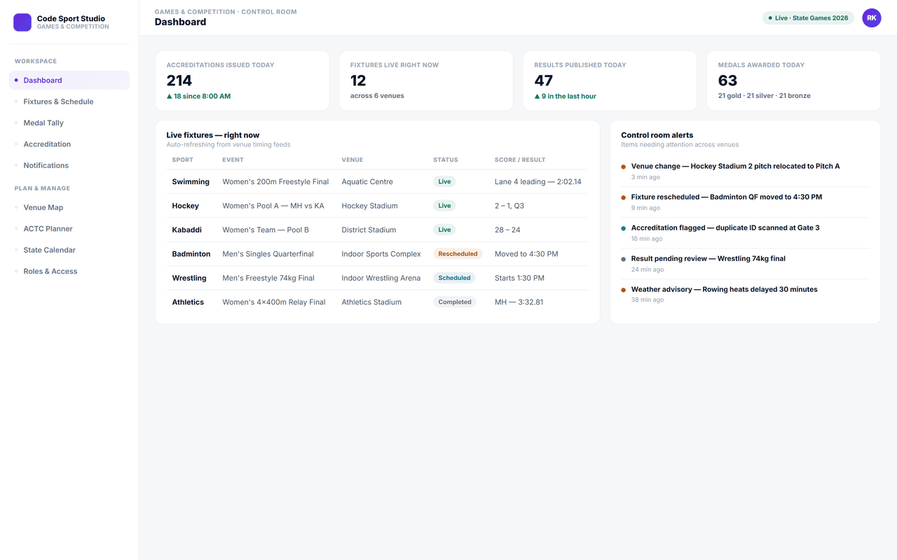 Games & Competition Management System — dashboard